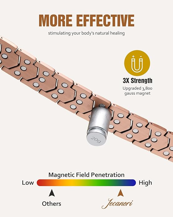 🎁Gifts for Men 💫Men's Copper Magnetic Bracelet