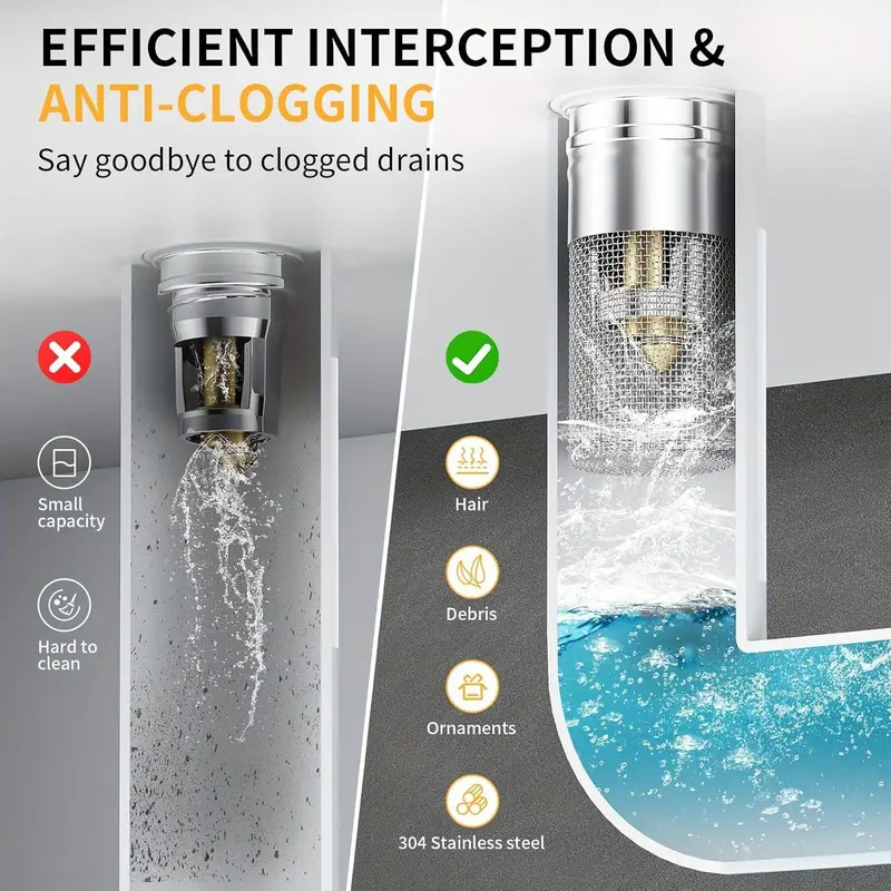 🎉Last Day Promotion - 49% OFF🎉Isolate odor and prevent cockroaches -Stainless Steel Floor Drain Filter