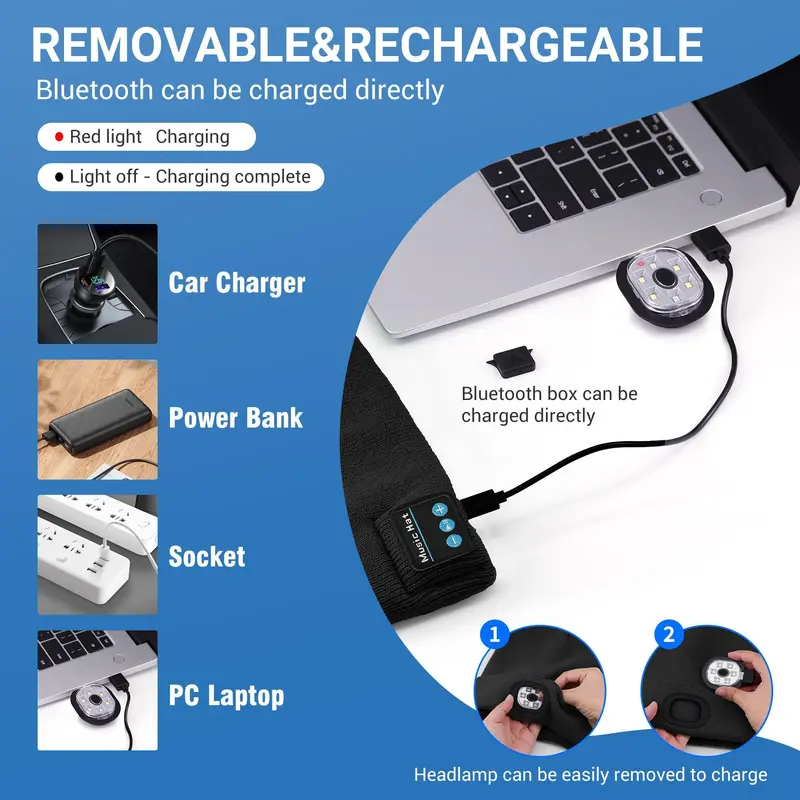 🎁Perfect Gift 🔥Bluetooth Beanie with LED Headlight and Removable Speaker